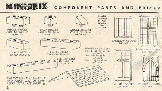 item list 1935